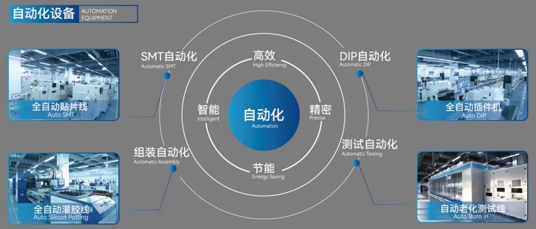 888集团(中国)有限公司官网 -welcome