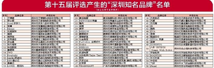 888集团(中国)有限公司官网 -welcome