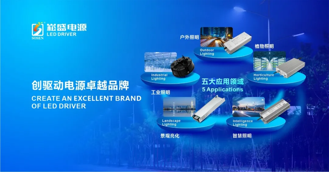 888集团股份与中科三安签署植物照明战略相助协议