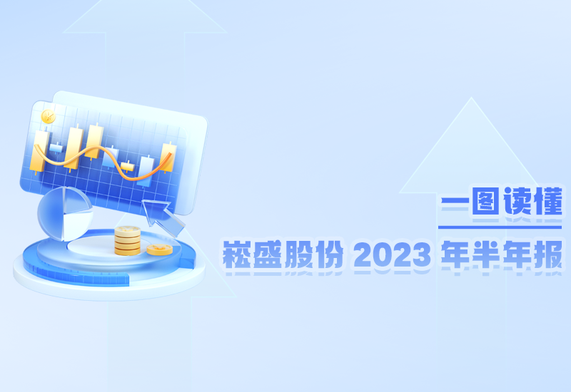 一图读懂 ▏888集团股份2023年半年报