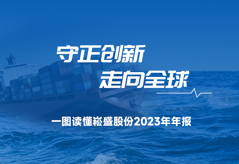  一图读懂｜888集团股份2023年年报