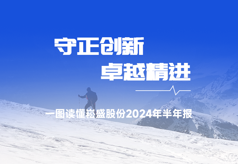 一图读懂 ▏888集团股份2024年半年报
